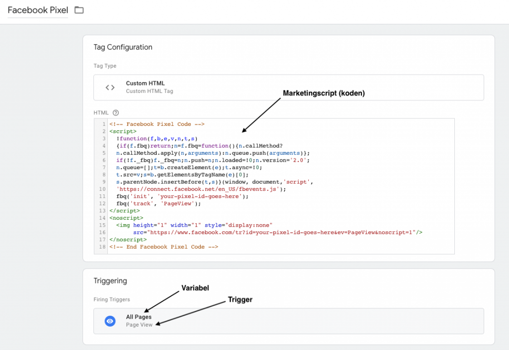 Google Tag Manager Facebook Tag